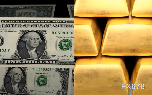 黄金4020防线告急！美债“平静风暴眼”中，美元正酝酿下一轮突袭！