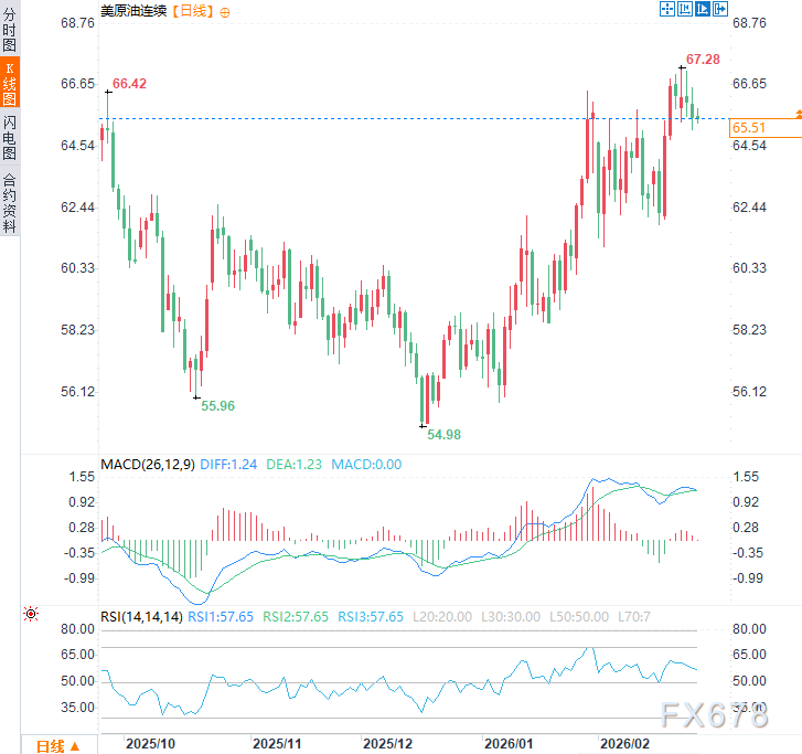 七位专家警告:特朗普正将美国拖入一场“没有出口”的伊朗战争(图2) 七位专家警告:特朗普正将美国拖入一场“没有出口”的伊朗战争(图2)