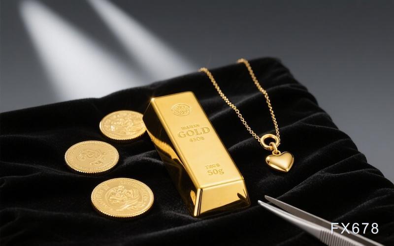 多家机构预测黄金价格未来或继续上涨
