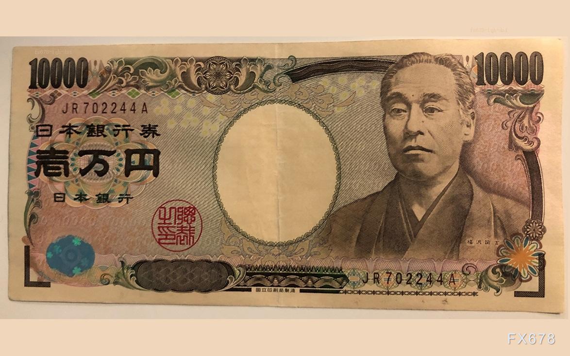 美元兑日元震荡上行，短期走势或加速