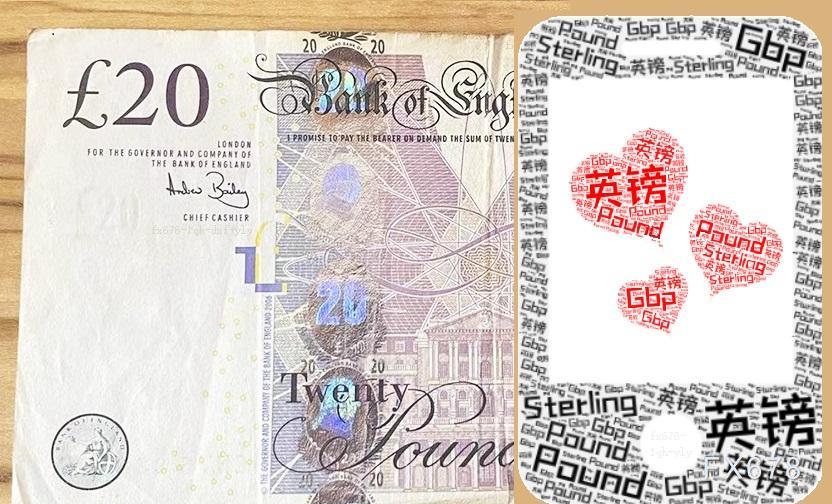 英镑兑美元1.3520盘整 聚焦英国GDP与美国CPI