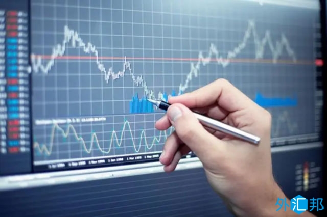 6i外汇模拟软件的主要功能与选择建议