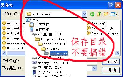 6i外汇 MT4新编：简单三线交叉EA教程(图10)